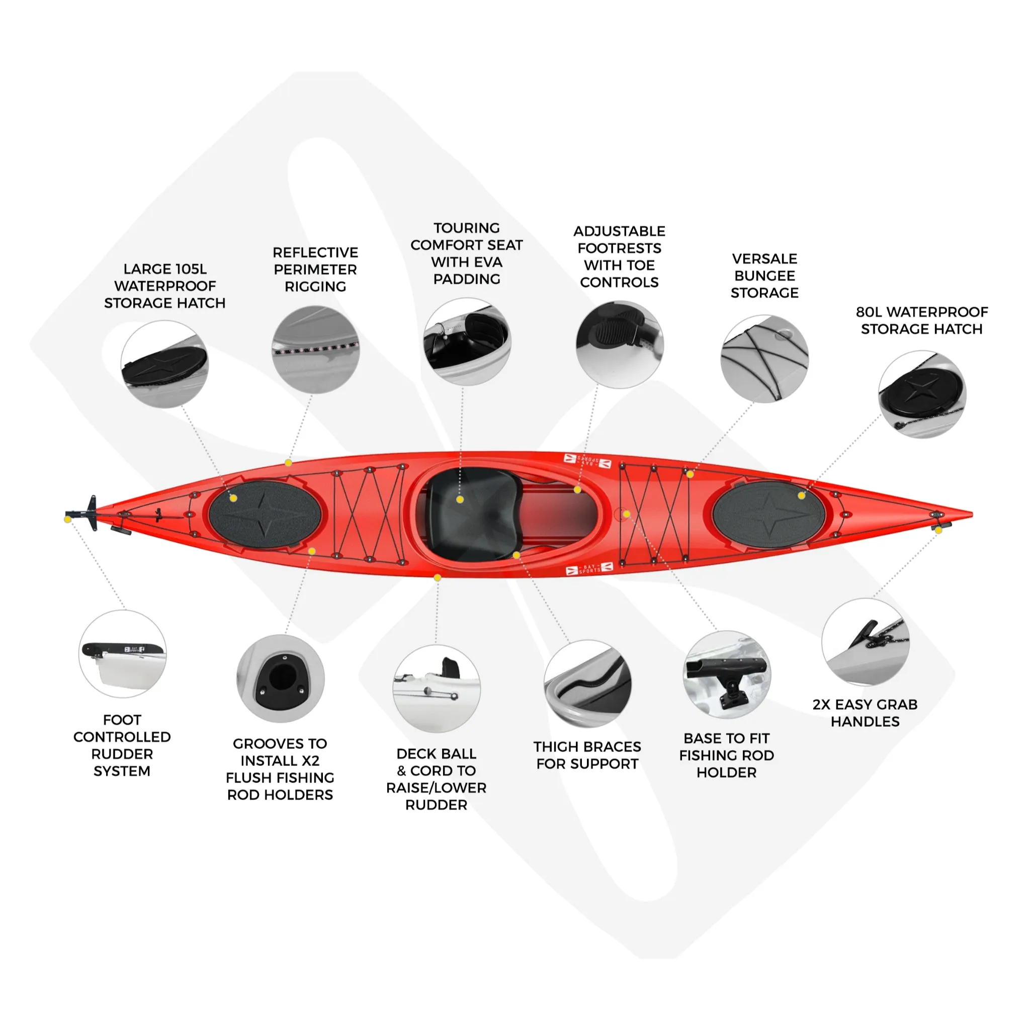 Aquanauta XL - 4.2m Single Sit In Kayak